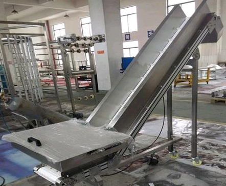 R47硬齒面齒輪減速機(jī)在輥道輸送機(jī)上的運(yùn)用。