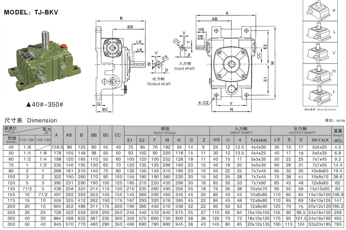 分享WP蝸輪減速機-的安裝小知識！