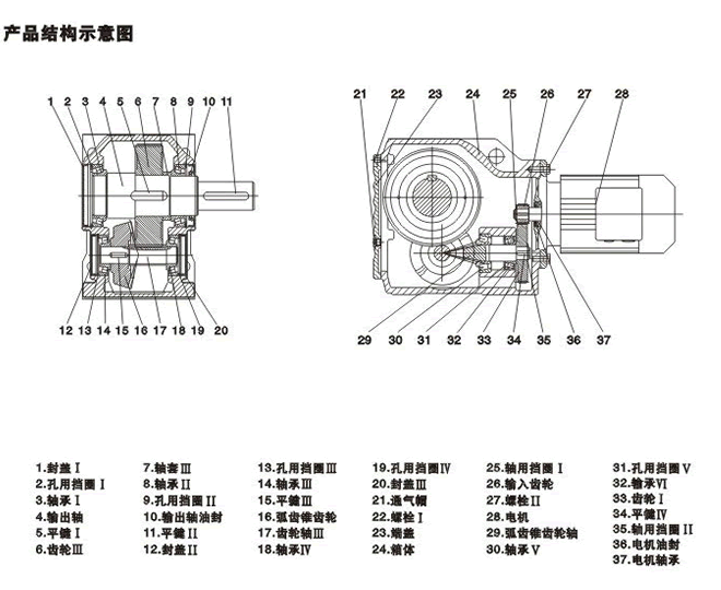 K107螺旋錐減速機(jī)哪家好？首選臺(tái)灣工藝廠家
