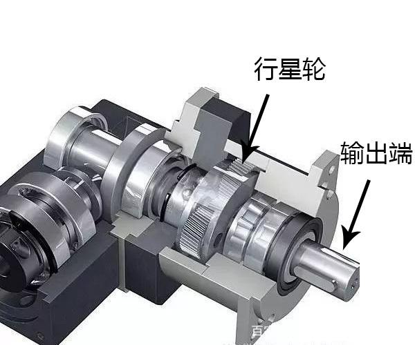 針對減速機(jī)這些故障的相應(yīng)解決方法?